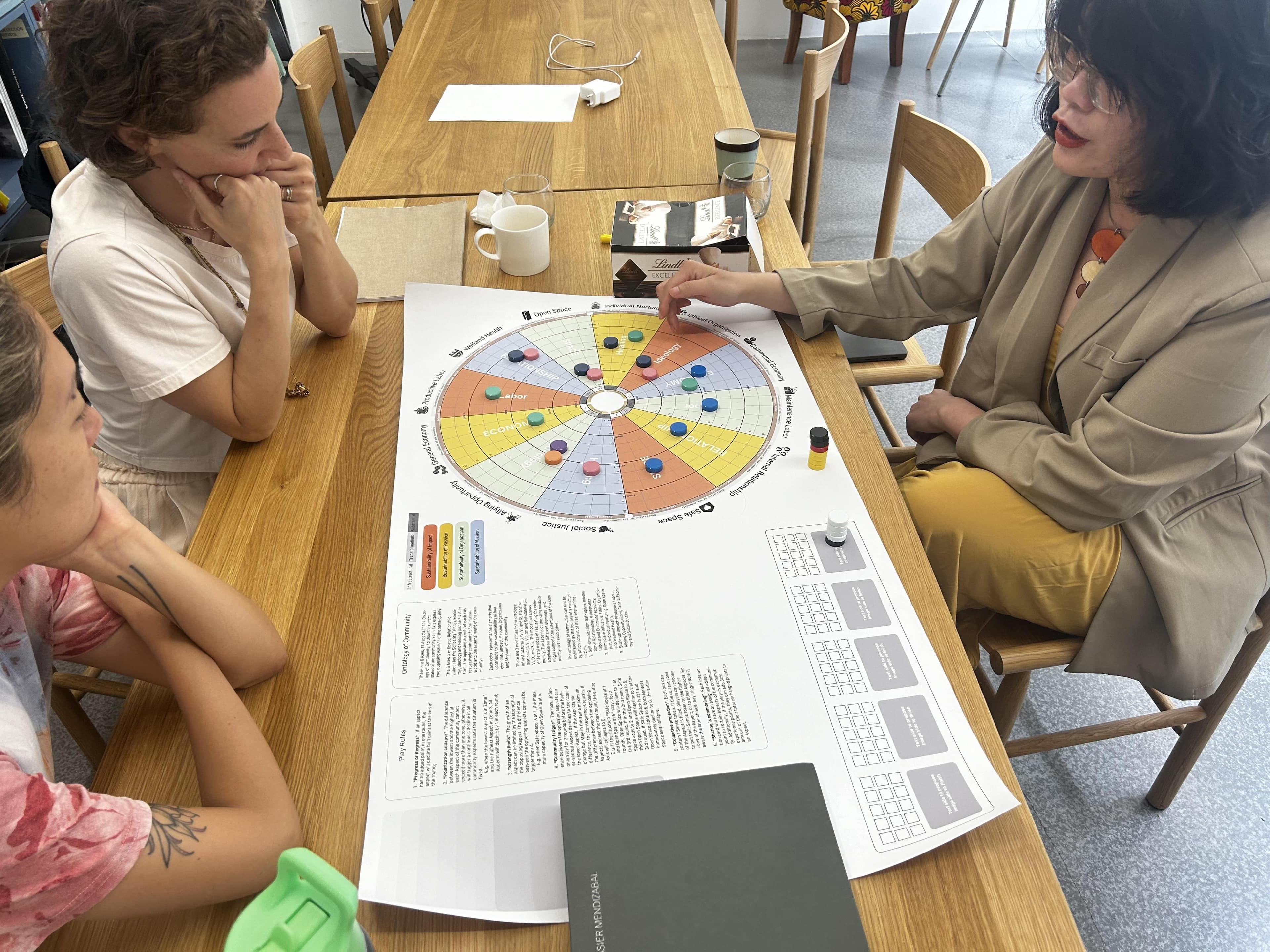 International Clinic: Cosmograming Your Collective