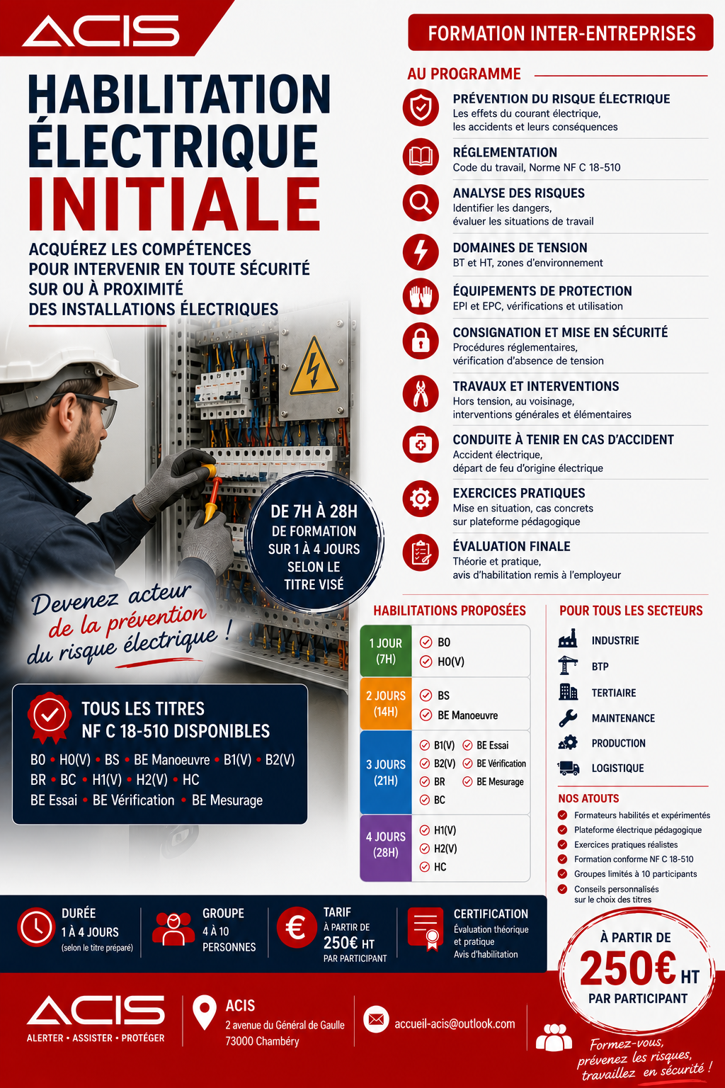 FORMATION PREPARATION  A L'HABILITATION ELECTRIQUE INITIALE